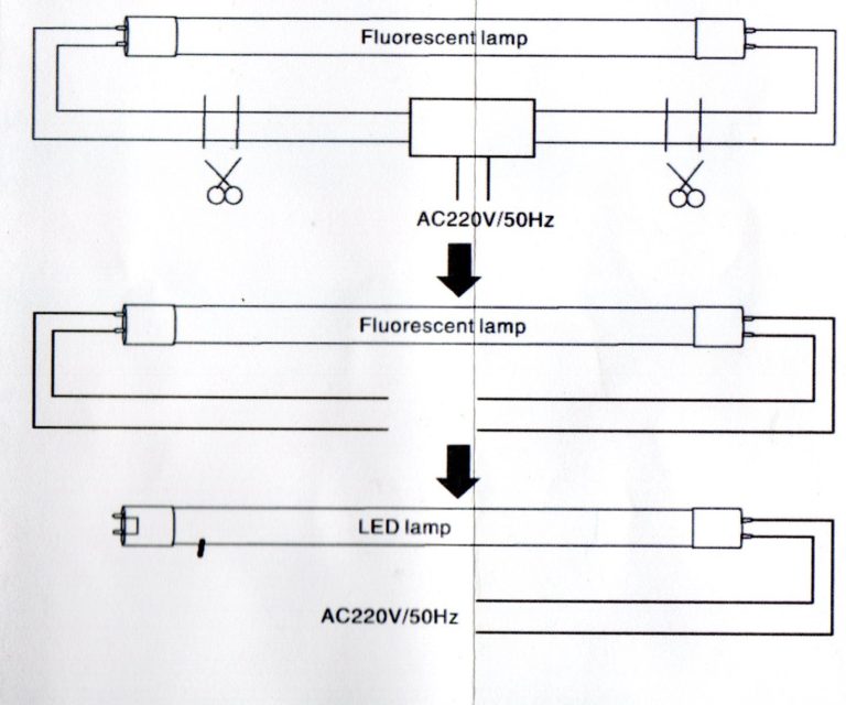 Trasformare un neon a incandescenza | Casa Elettrica